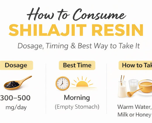 How to Consume Shilajit Resin: Dosage, Timing & Best Way to Take It